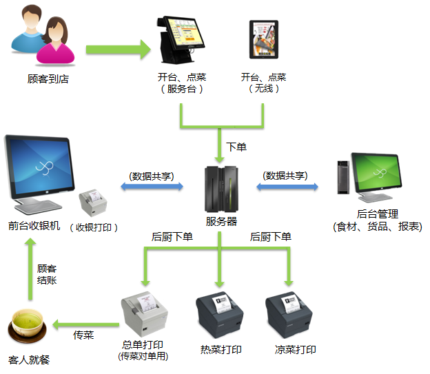 XDA應(yīng)用管理器 安卓高級(jí)用戶的強(qiáng)大工具與社區(qū)驅(qū)動(dòng)服務(wù)