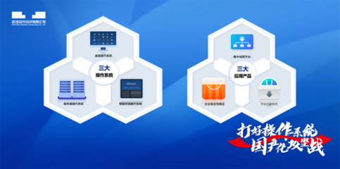 續(xù)寫(xiě)“0故障”滿分卷！統(tǒng)信UOS以堅(jiān)實(shí)底座全程護(hù)航兩會(huì)應(yīng)用軟件服務(wù)保障